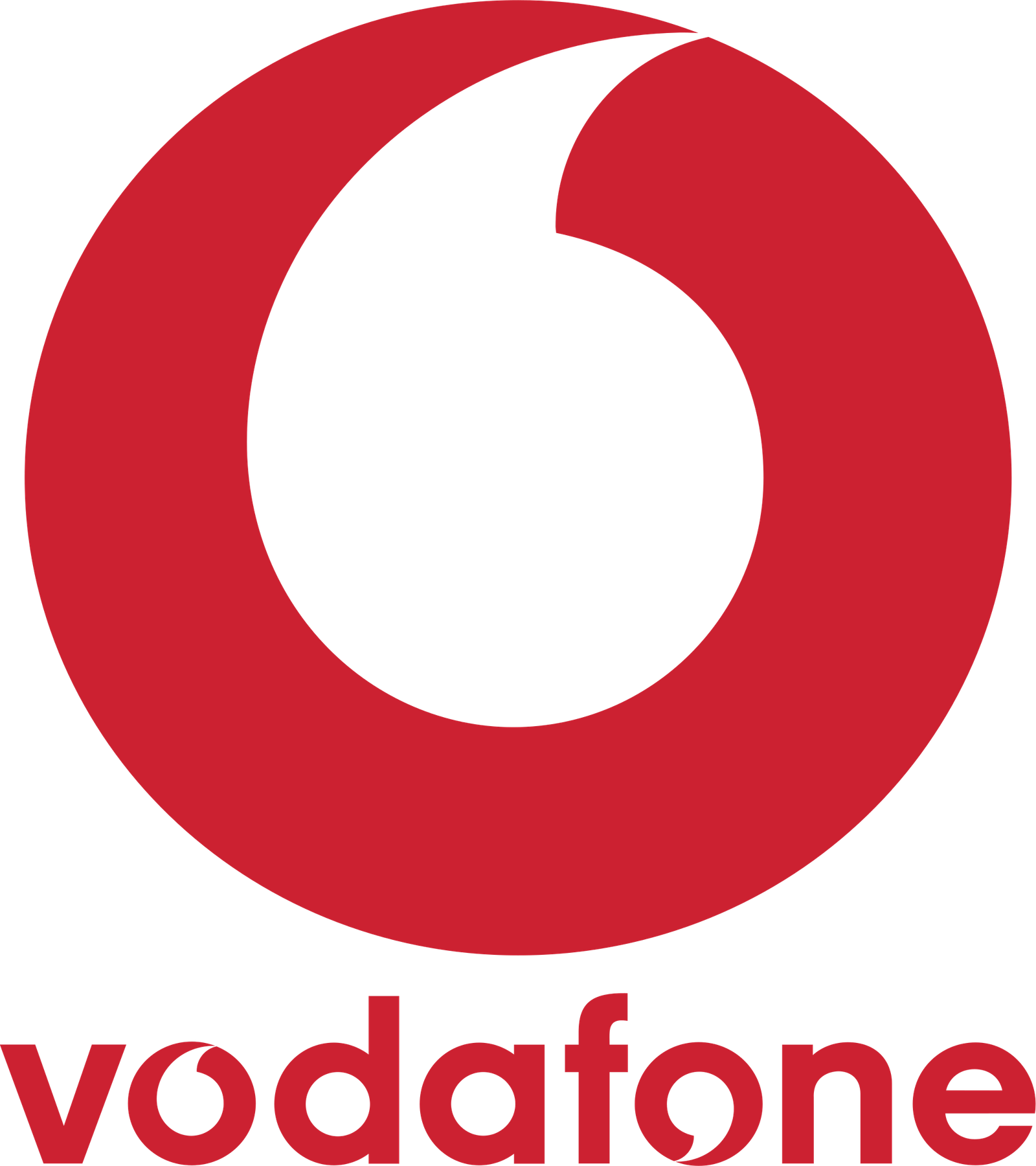 Vodafone